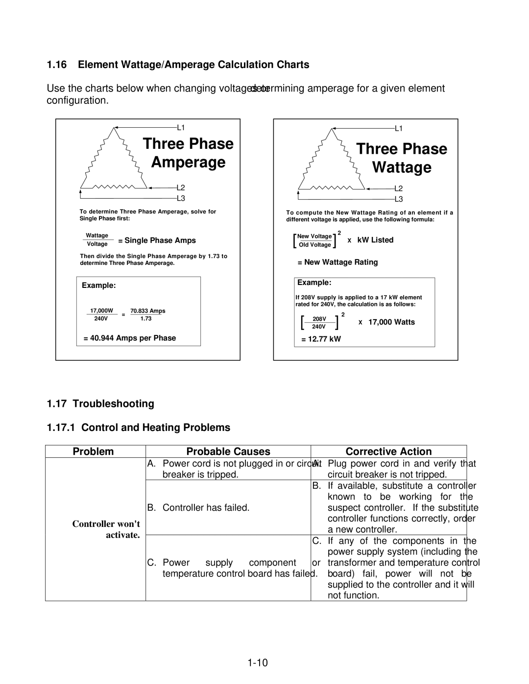 Frymaster 1824E manual Element Wattage/Amperage Calculation Charts, Troubleshooting Control and Heating Problems 