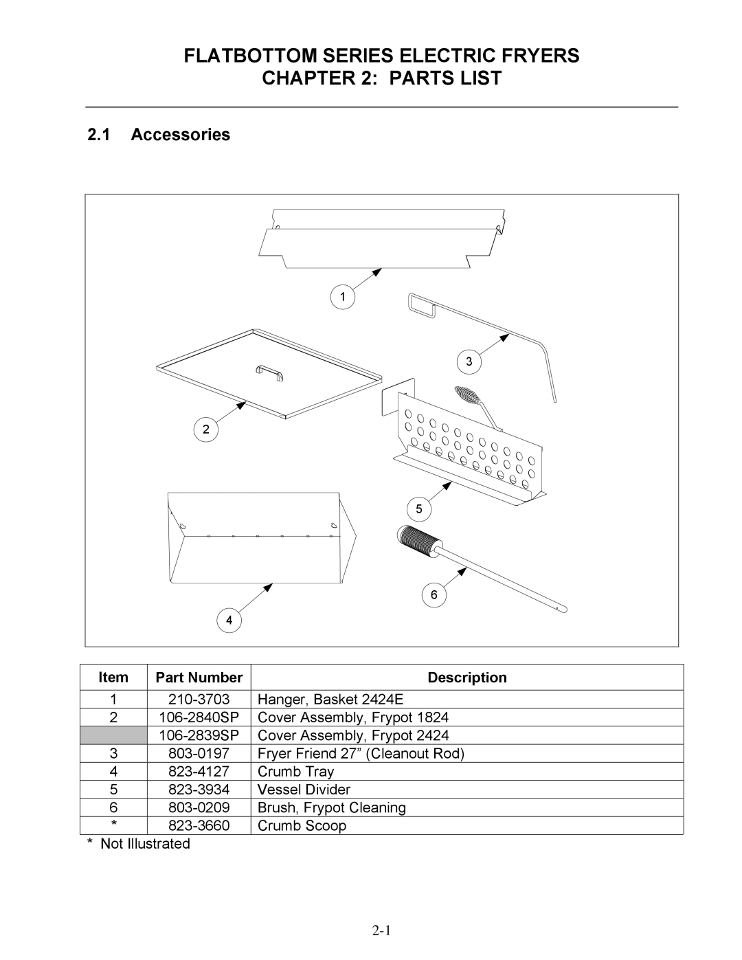 Frymaster 1824E manual Accessories, Part Number Description 