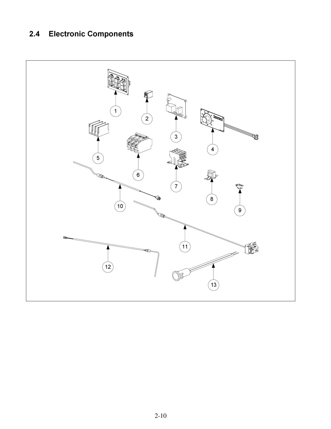 Frymaster 1824E manual Electronic Components 