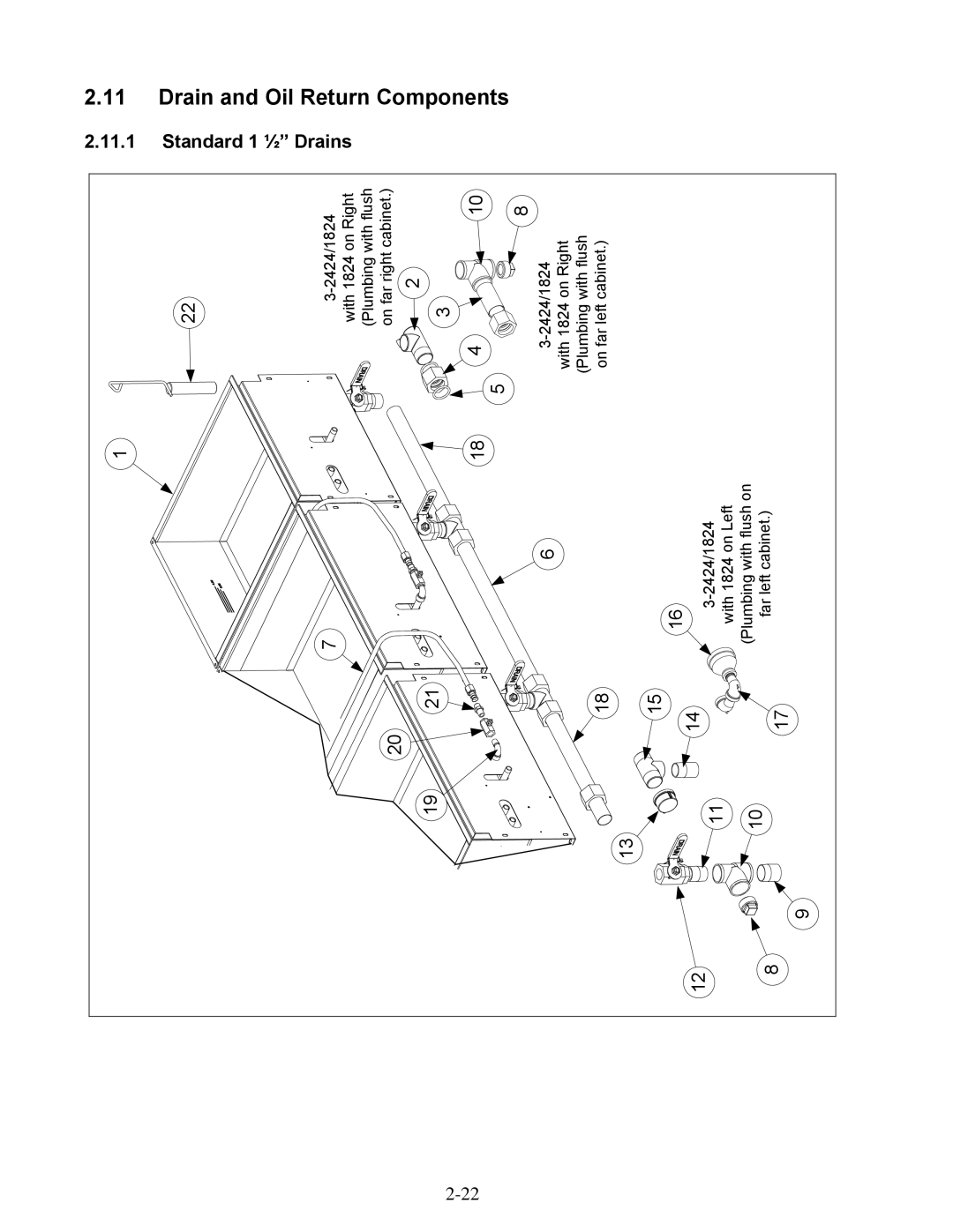 Frymaster 1824E manual Drain and Oil Return Components, Standard 1 ½ Drains 