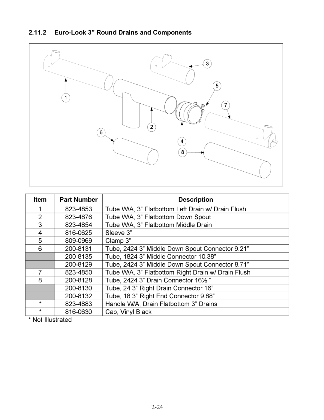 Frymaster 1824E manual 