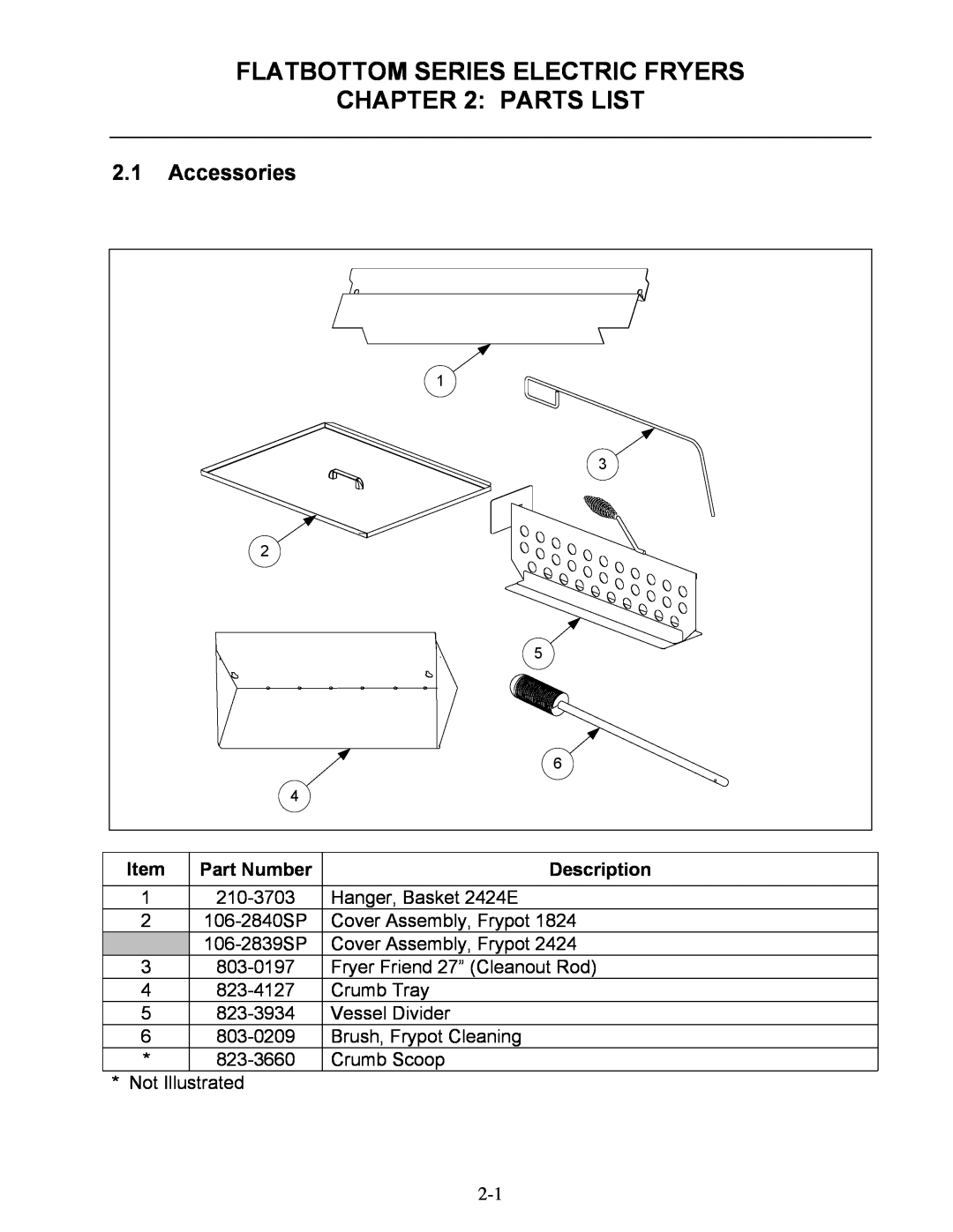 Frymaster 1824E manual Parts List, 2.1Accessories, Part Number, Description, Flatbottom Series Electric Fryers 