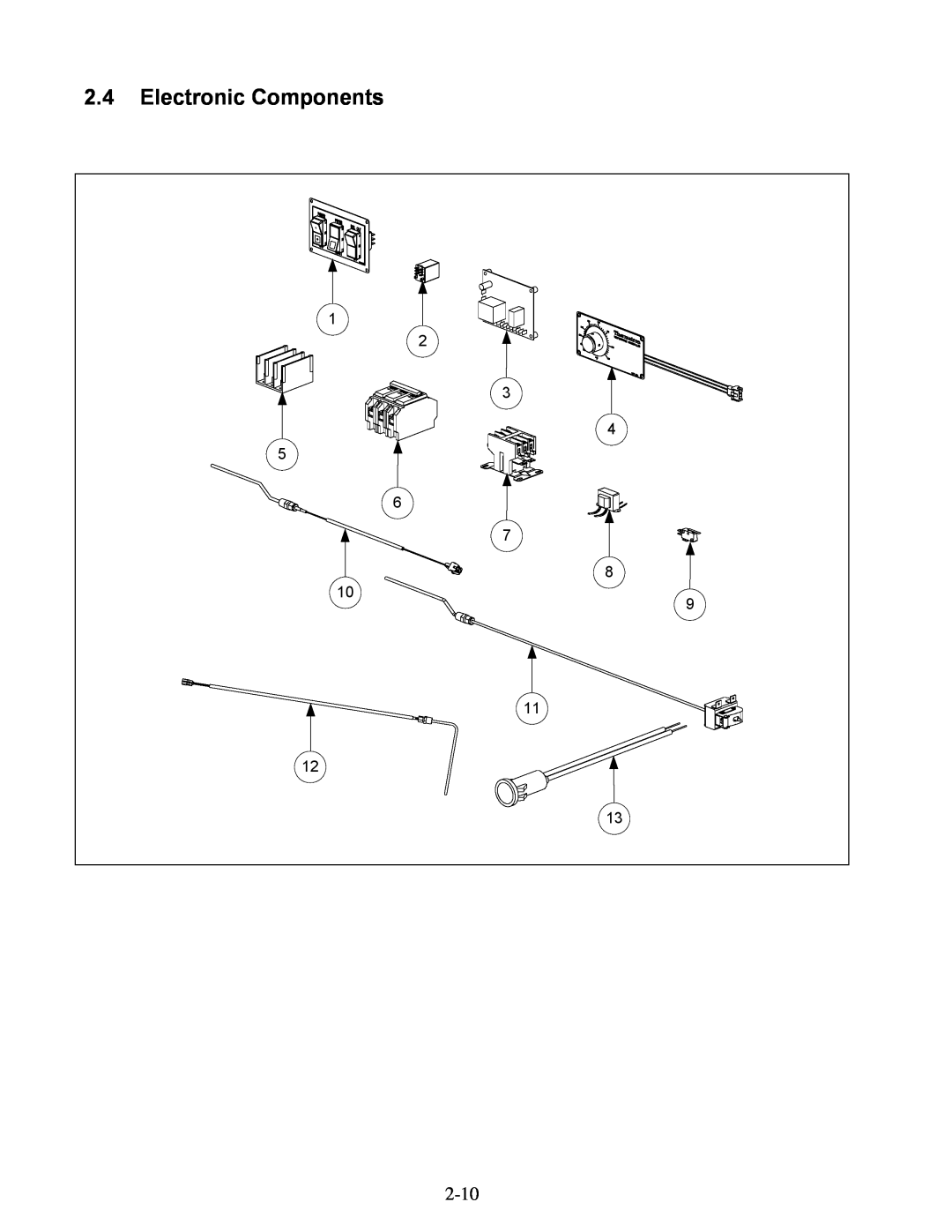Frymaster 1824E manual 2.4Electronic Components 