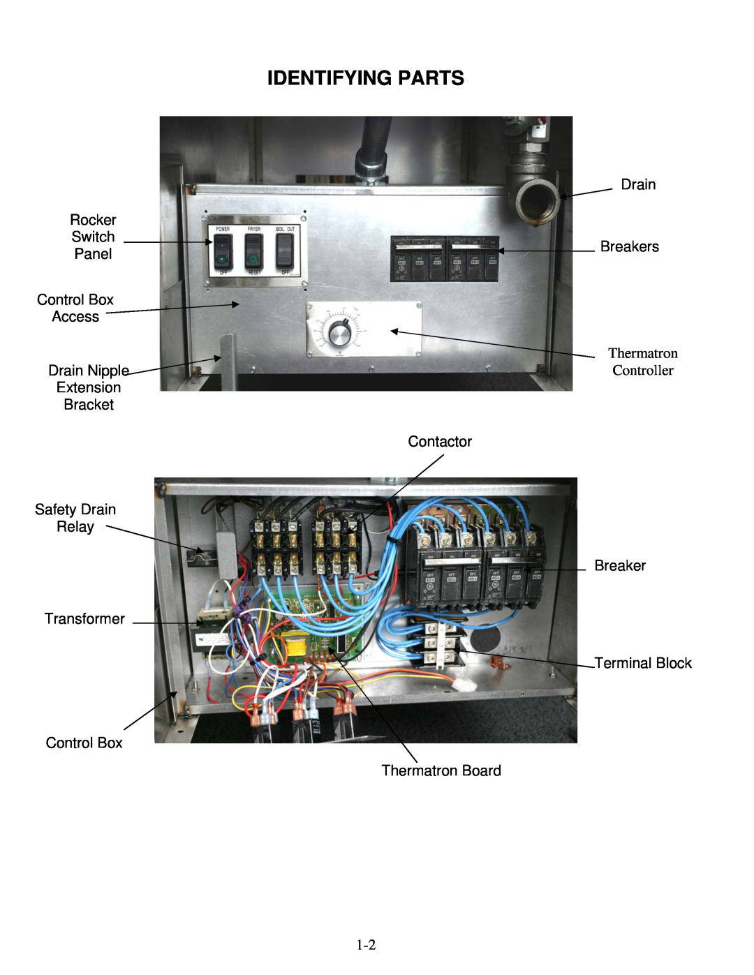 Frymaster 1824E manual Identifying Parts, Rocker Switch Panel Control Box Access, Transformer Control Box, Drain Breakers 