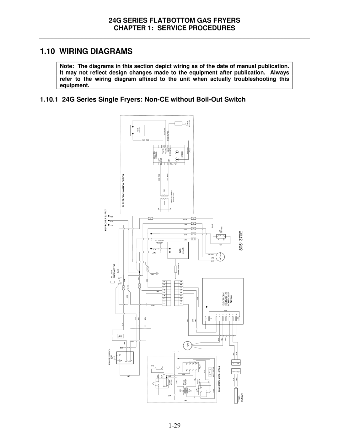 Frymaster 2424G, 1824G manual Wiring Diagrams 