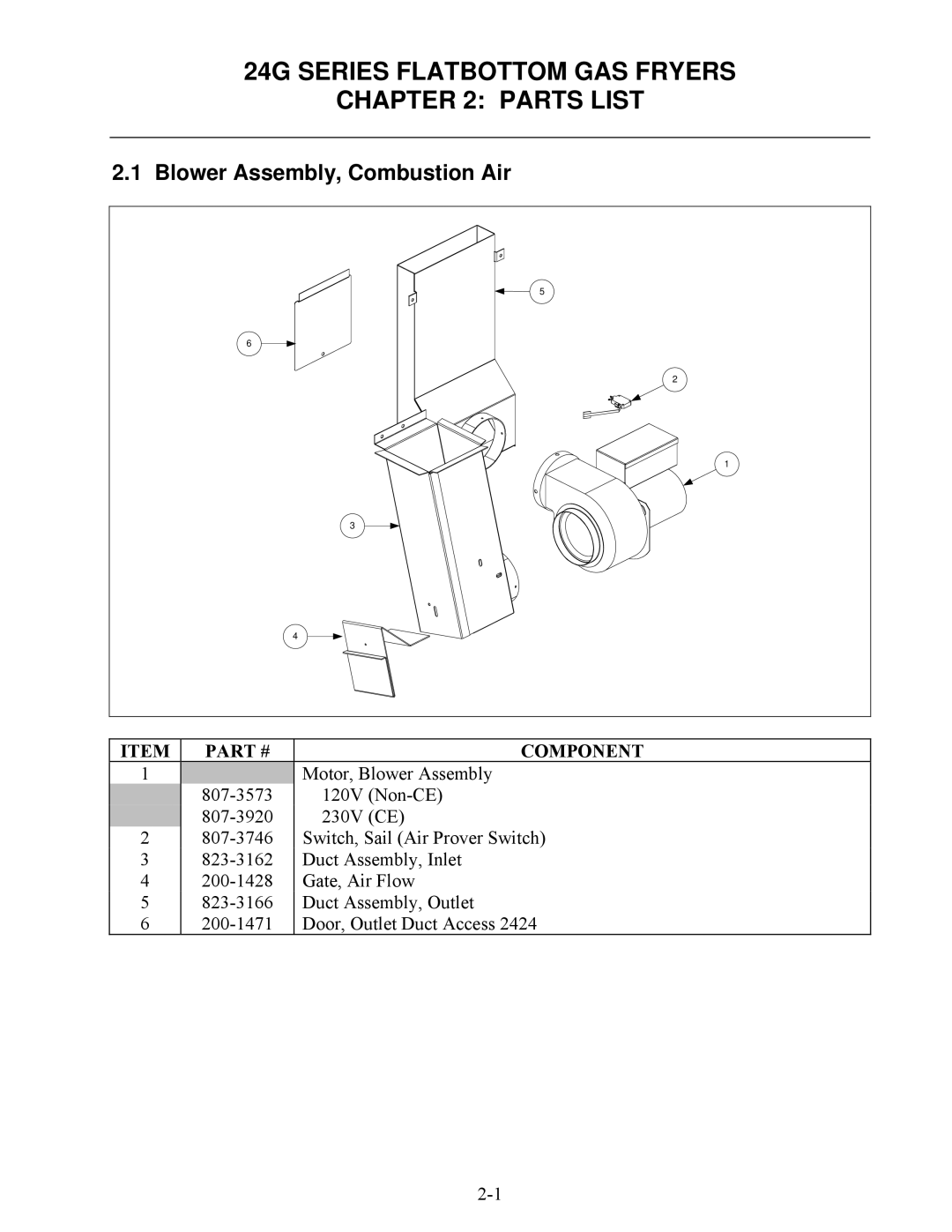 Frymaster 2424G, 1824G manual 24G Series Flatbottom GAS Fryers Parts List, Blower Assembly, Combustion Air 