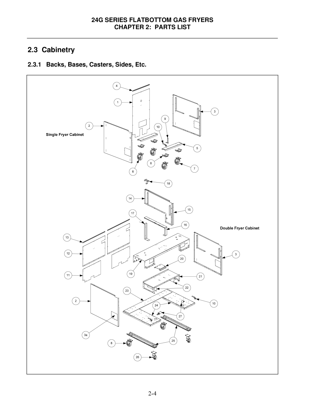 Frymaster 1824G, 2424G manual Cabinetry, Backs, Bases, Casters, Sides, Etc 