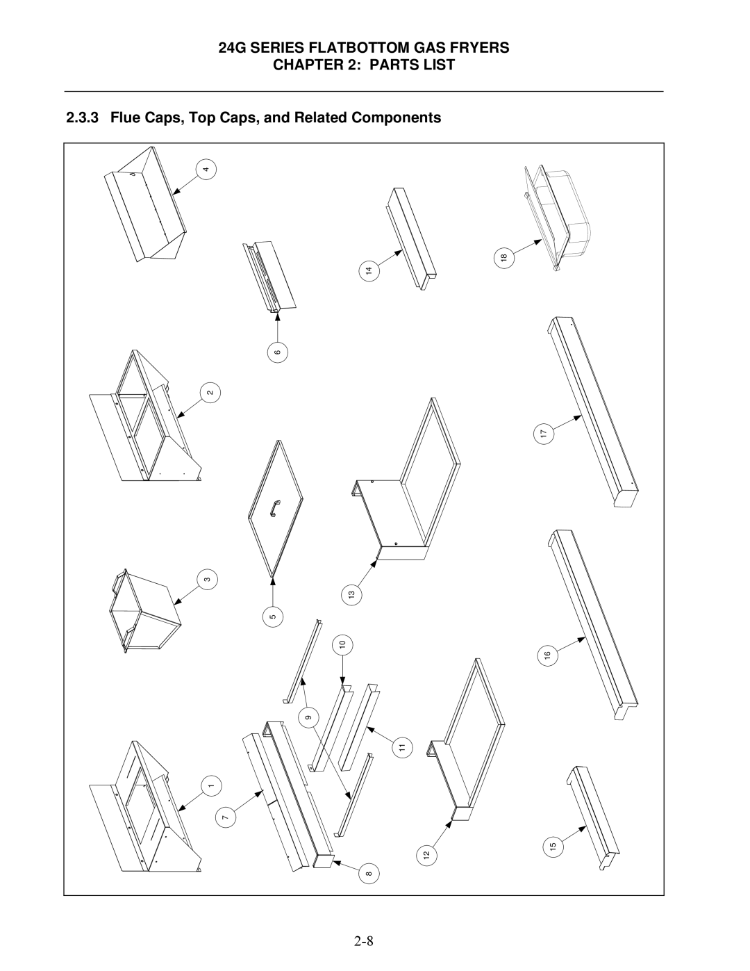 Frymaster 1824G, 2424G manual Flue Caps, Top Caps, and Related Components 