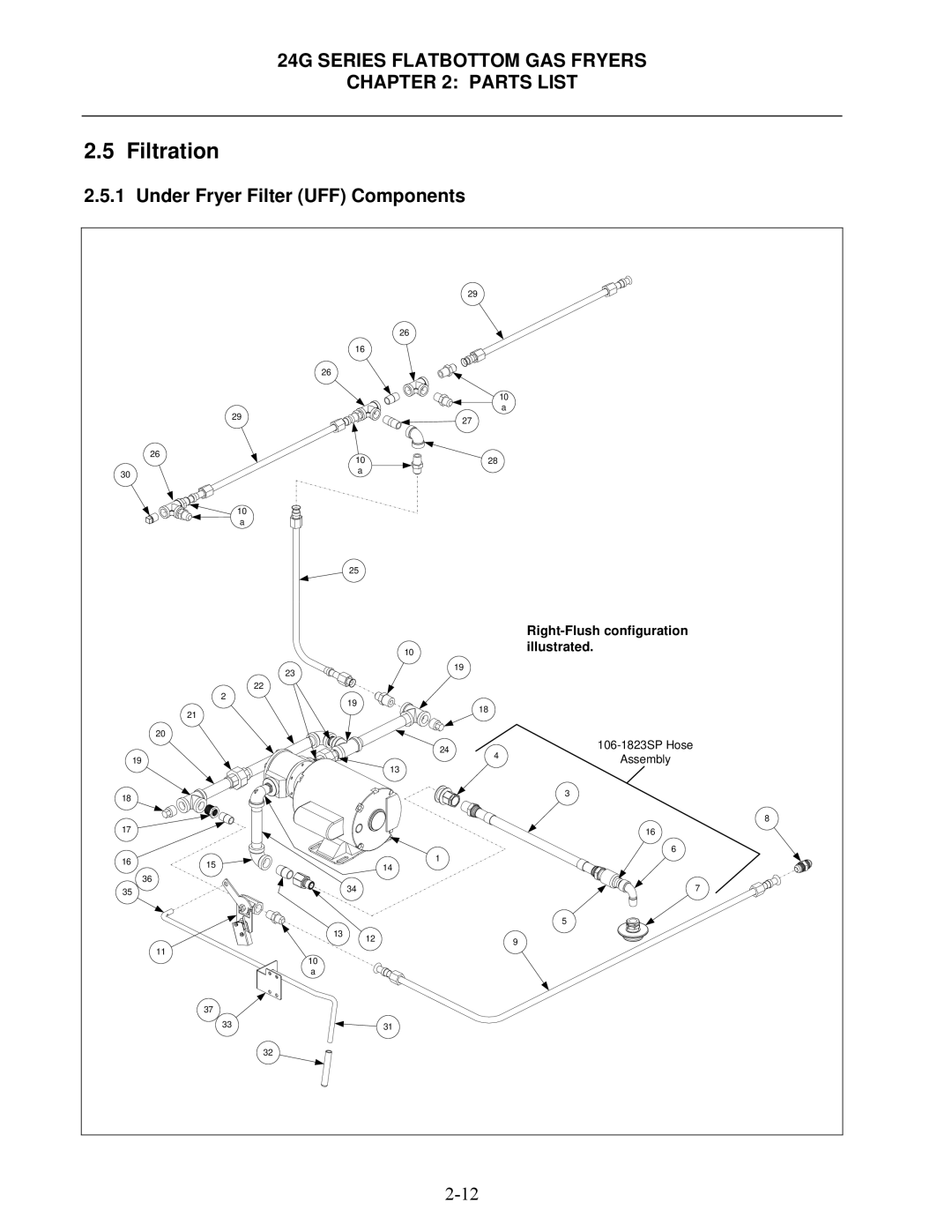 Frymaster 1824G, 2424G manual Filtration, Under Fryer Filter UFF Components 