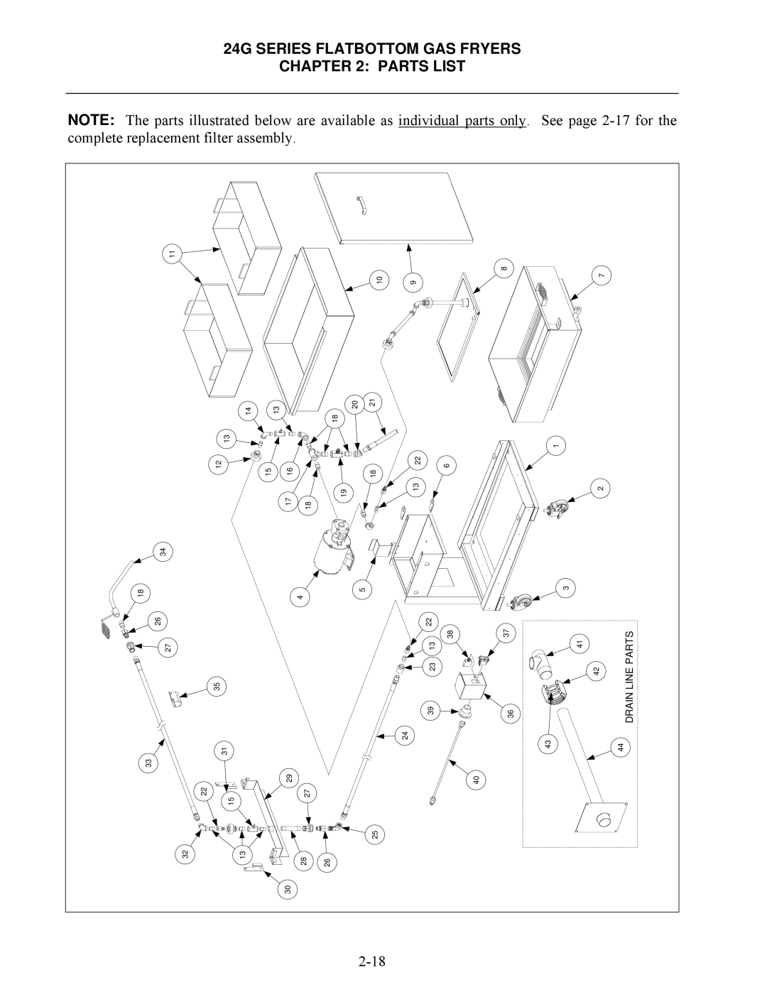 Frymaster 1824G, 2424G manual Line Parts 