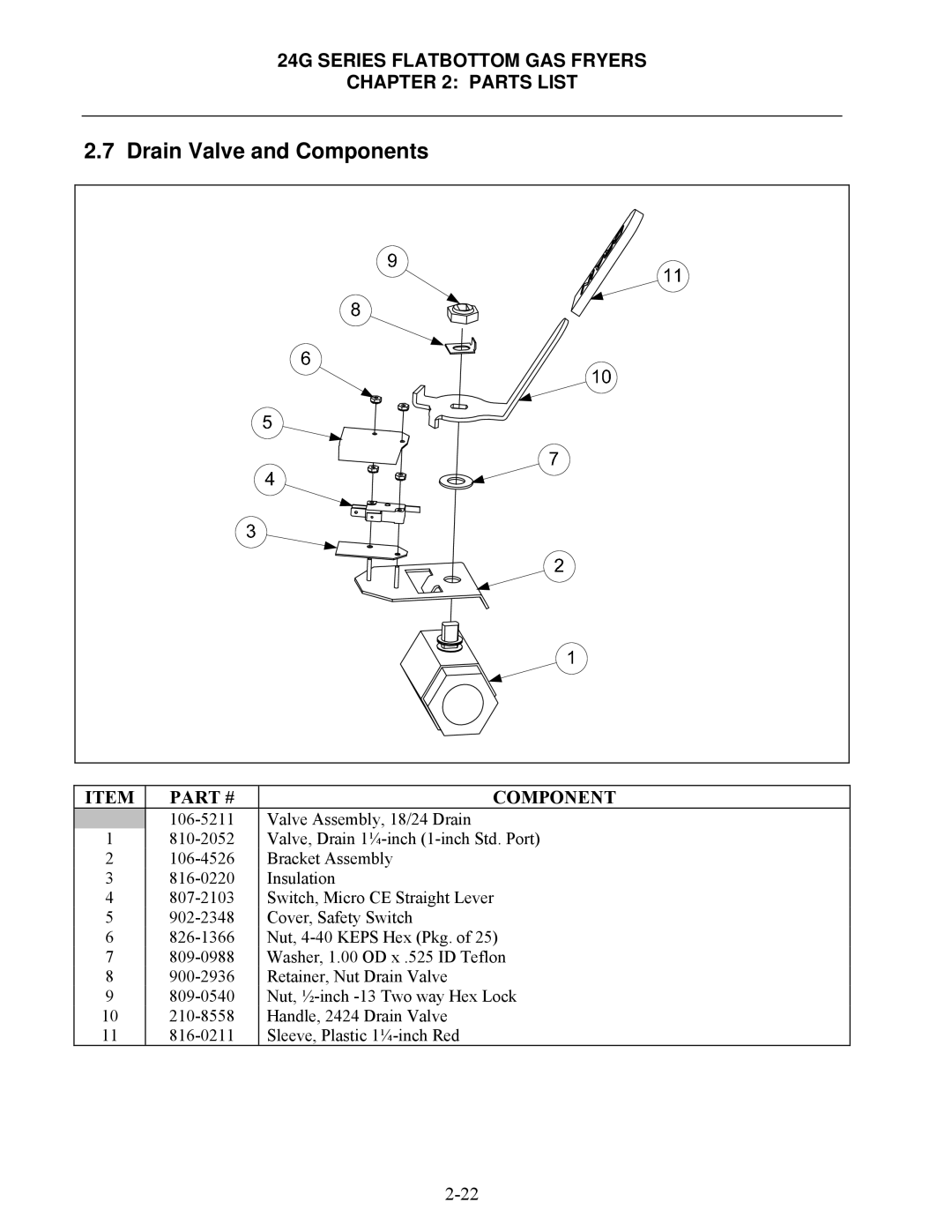 Frymaster 1824G, 2424G manual Drain Valve and Components 