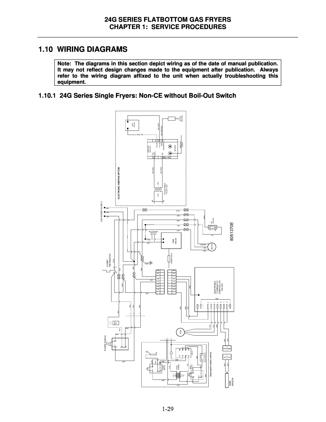Frymaster 2424G, 1824G manual Wiring Diagrams 
