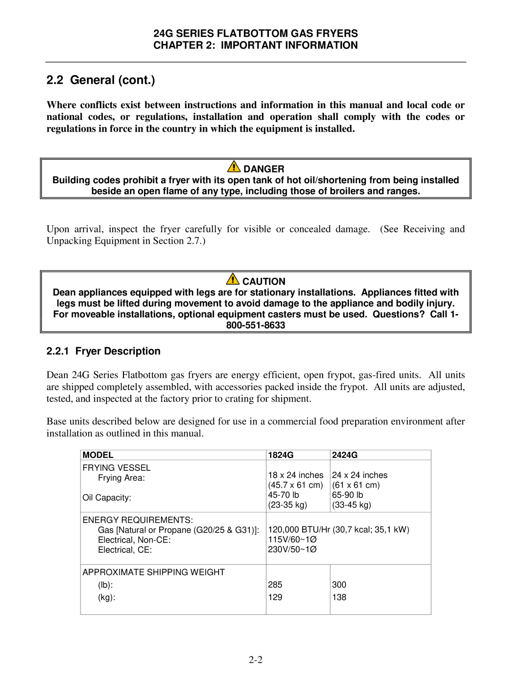 Frymaster 24G Series operation manual Fryer Description, Model 