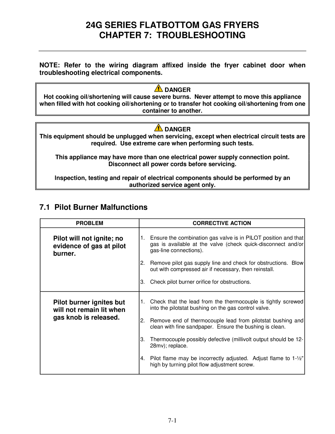 Frymaster operation manual 24G Series Flatbottom GAS Fryers Troubleshooting, Pilot Burner Malfunctions 