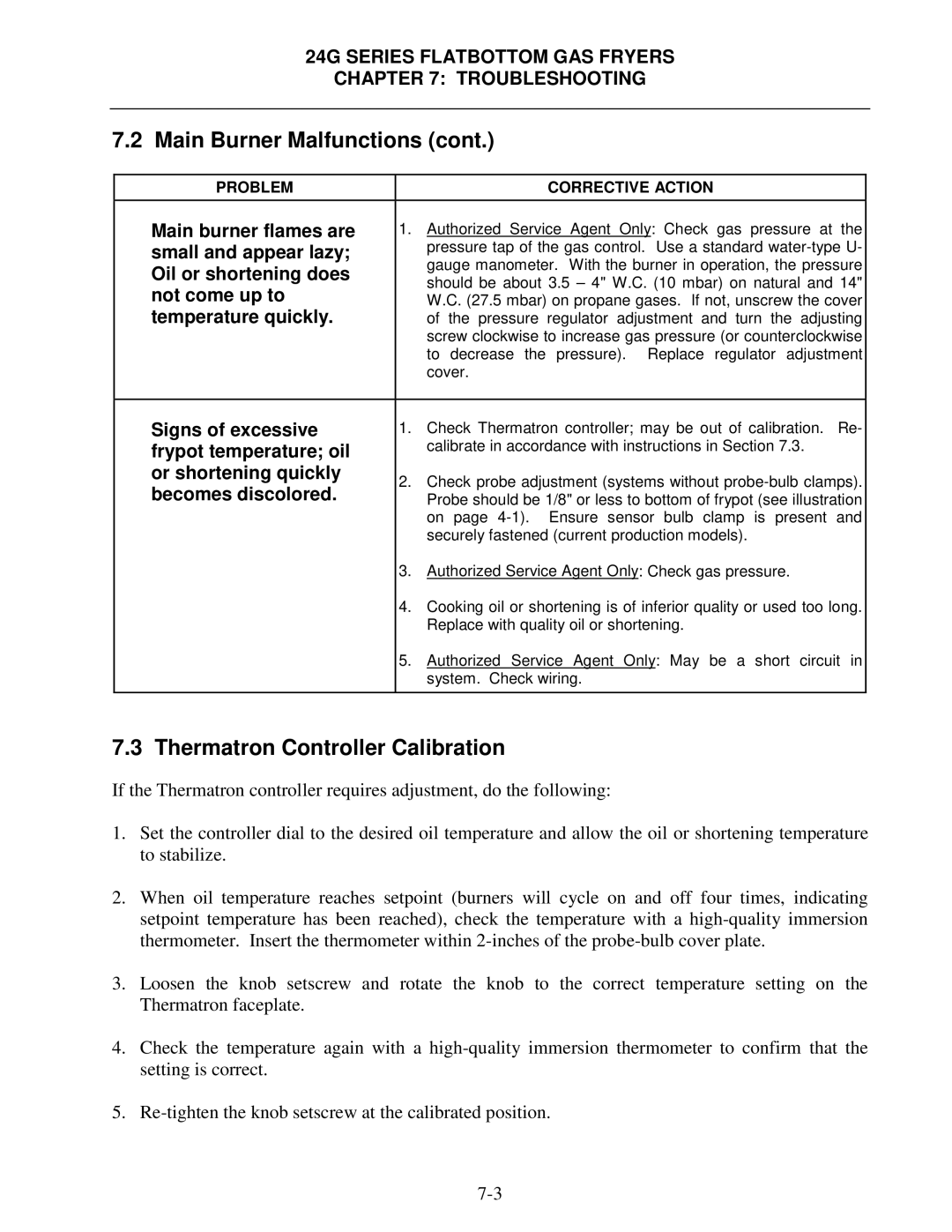 Frymaster 24G Series operation manual Thermatron Controller Calibration 