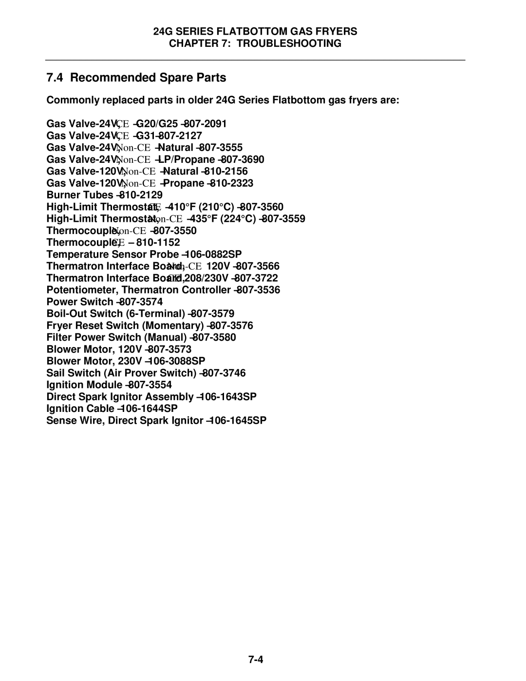 Frymaster 24G Series operation manual Recommended Spare Parts 