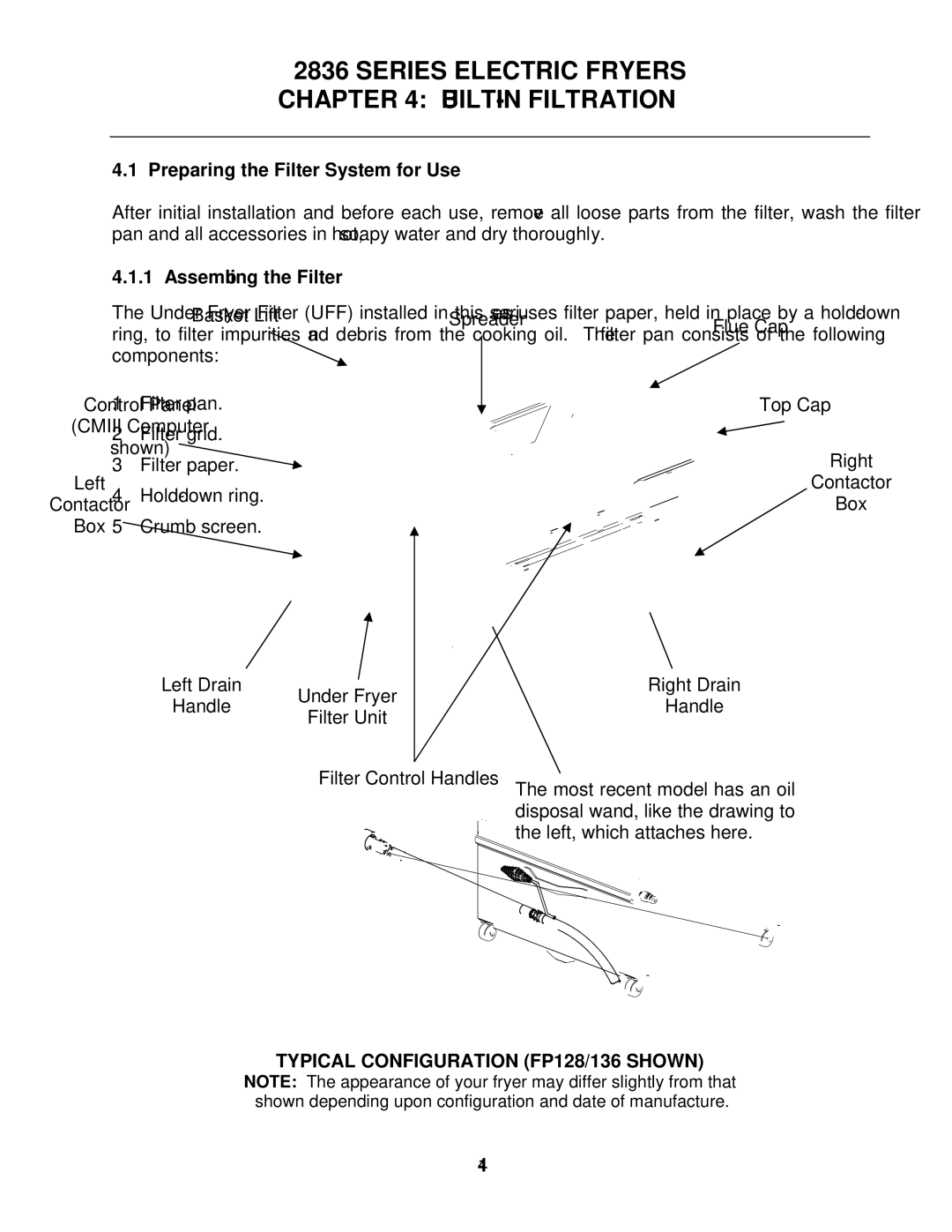 Frymaster 2836 Series operation manual Preparing the Filter System for Use, Assembling the Filter 