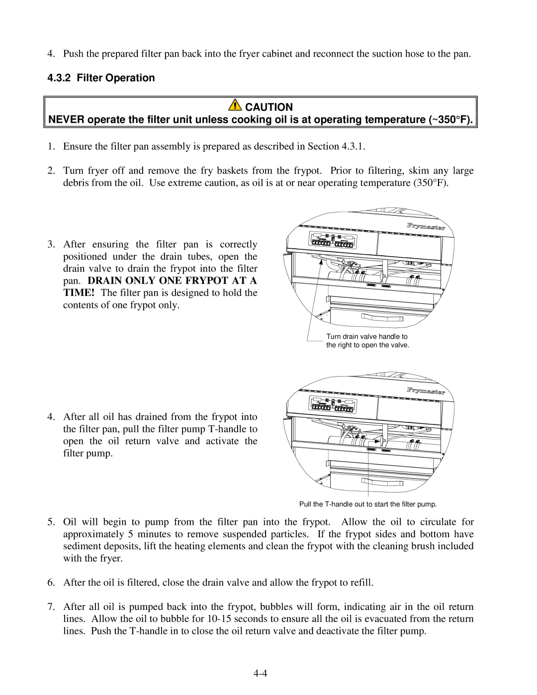 Frymaster 2836 Series operation manual 