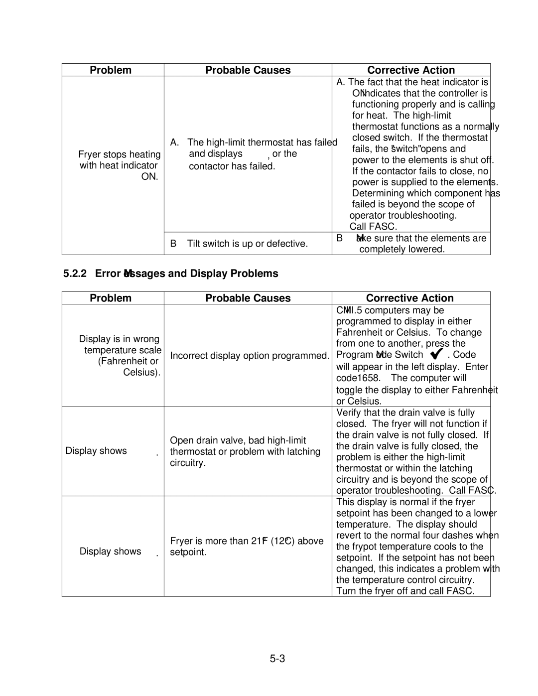 Frymaster 2836 Series operation manual Error Messages and Display Problems Probable Causes 