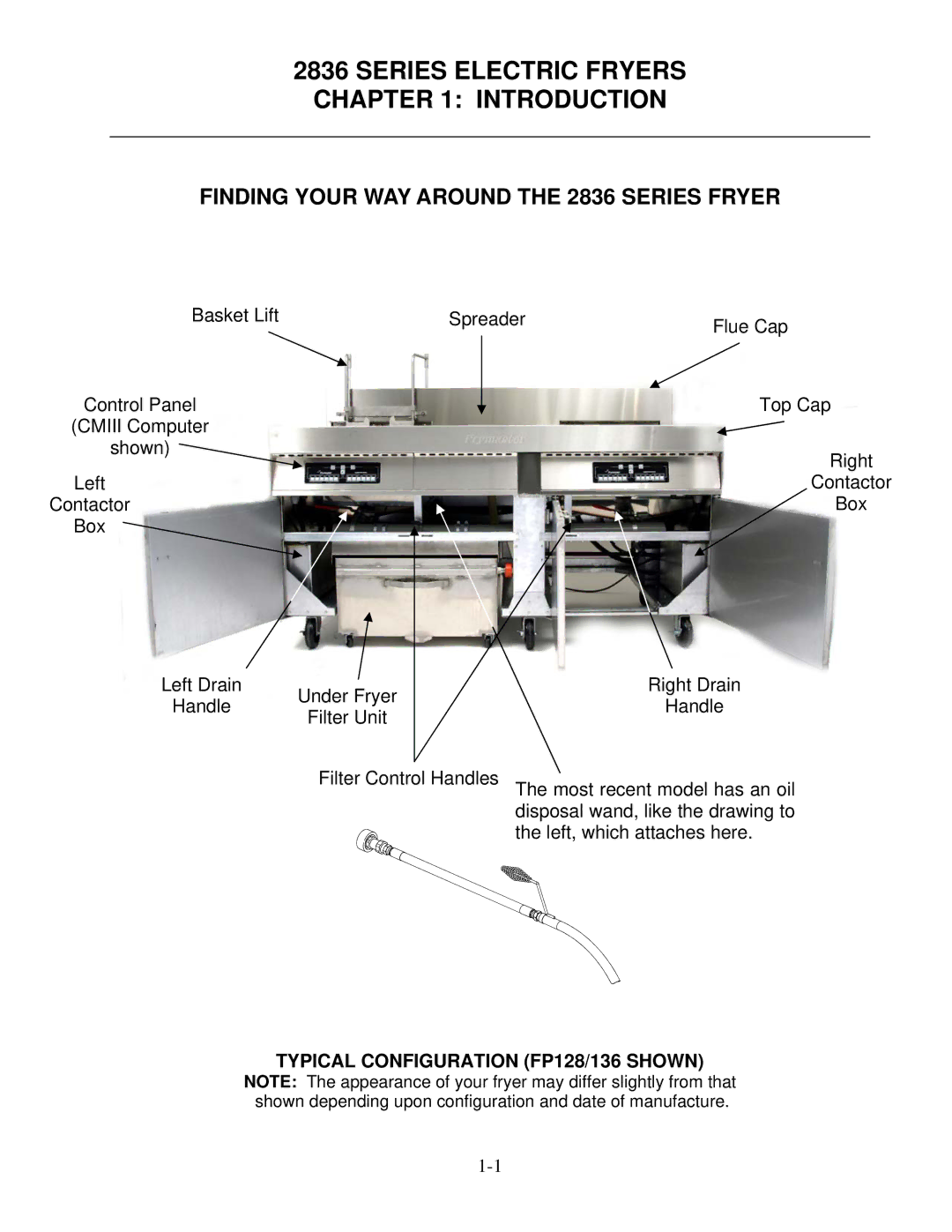 Frymaster 2836 Series operation manual Series Electric Fryers Introduction 