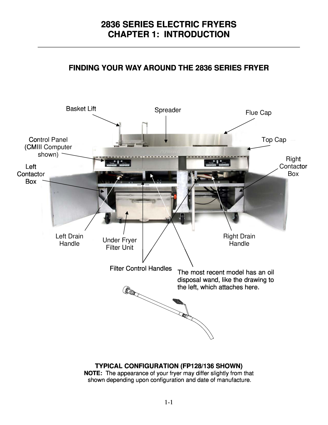 Frymaster 2836 Series operation manual FINDING YOUR WAY AROUND THE 2836 SERIES FRYER, TYPICAL CONFIGURATION FP128/136 SHOWN 