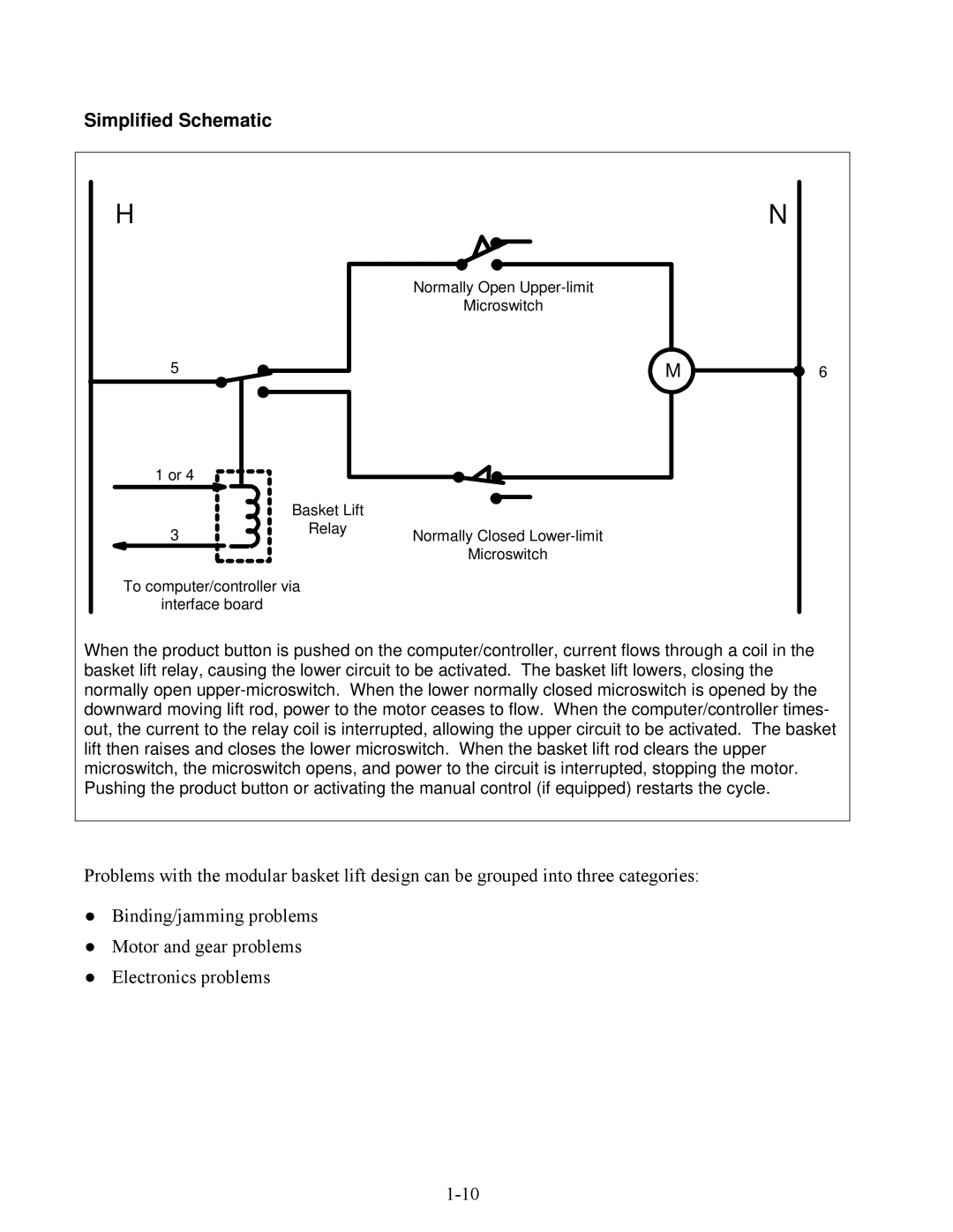 Frymaster 2836 manual Simplified Schematic 