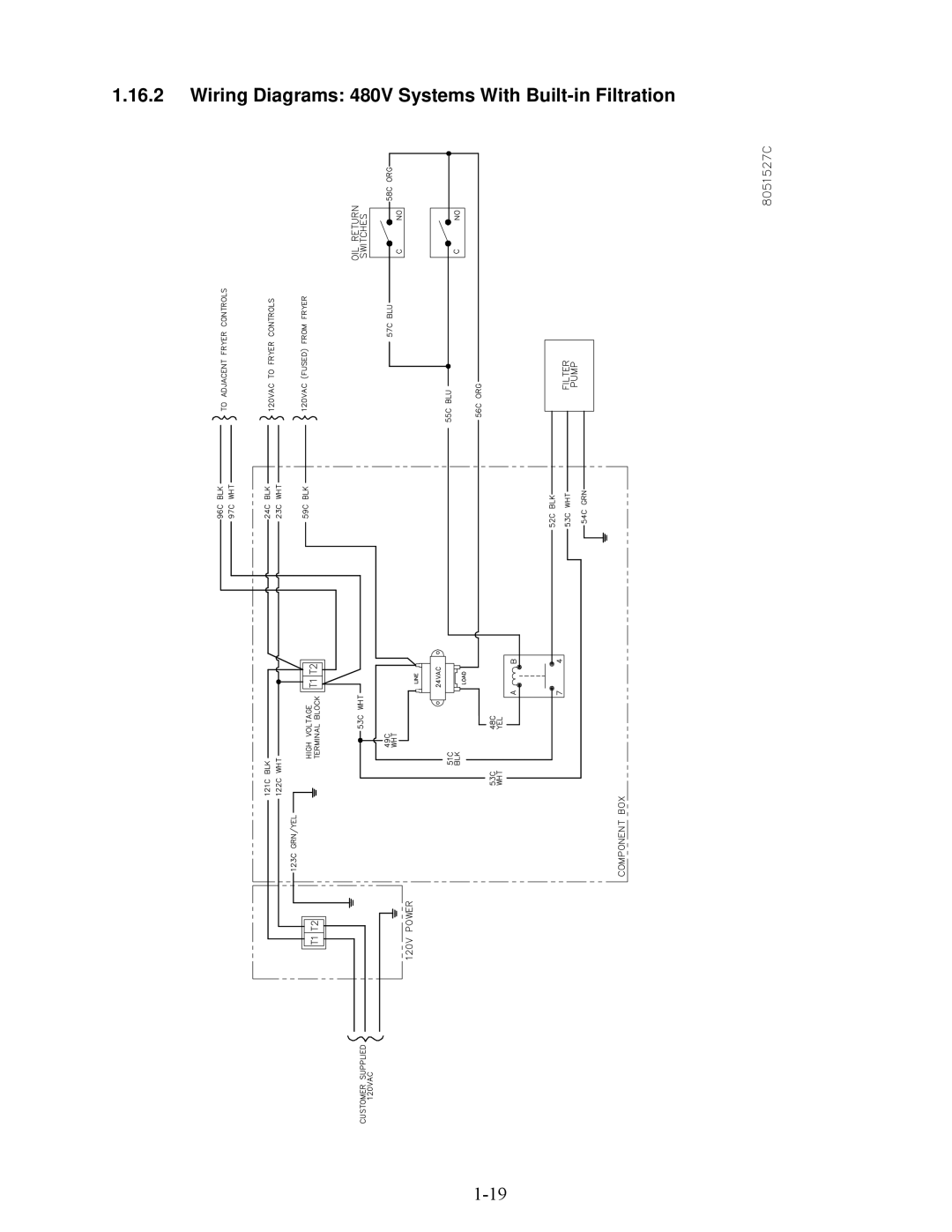 Frymaster 2836 manual Wiring Diagrams 480V Systems With Built-in Filtration 