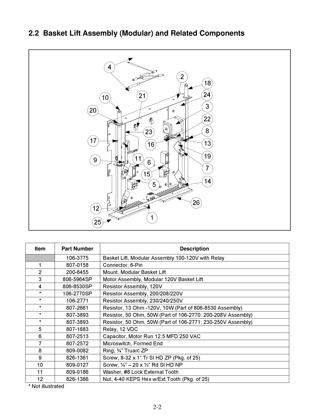 Frymaster 2836 manual Basket Lift Assembly Modular and Related Components 