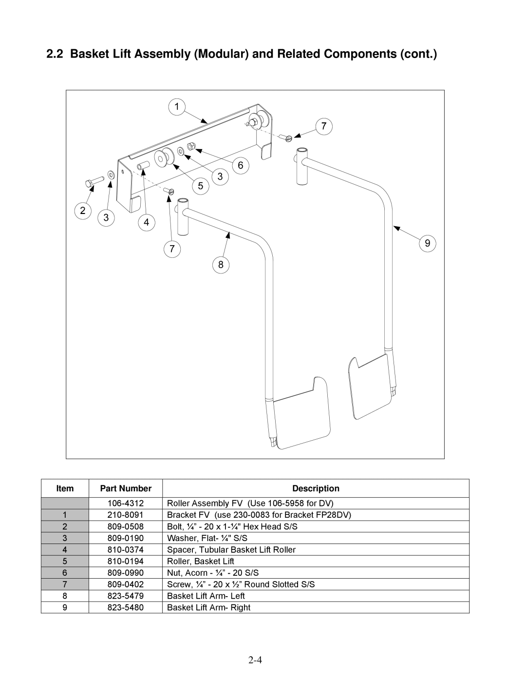 Frymaster 2836 manual Basket Lift Assembly Modular and Related Components 