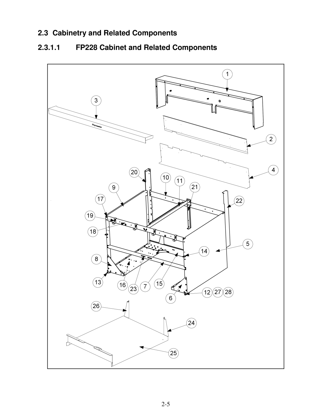 Frymaster 2836 manual 