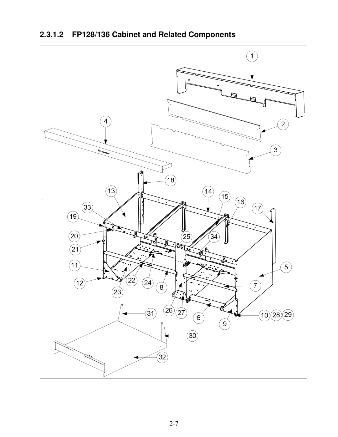 Frymaster 2836 manual 1.2 FP128/136 Cabinet and Related Components 