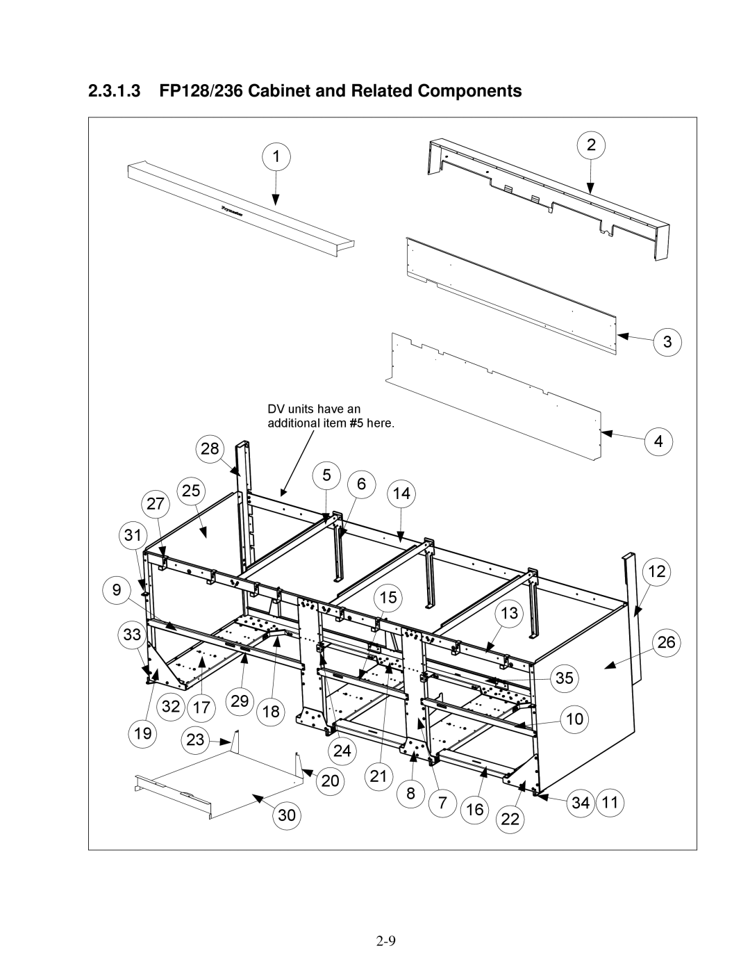 Frymaster 2836 manual 1.3 FP128/236 Cabinet and Related Components 