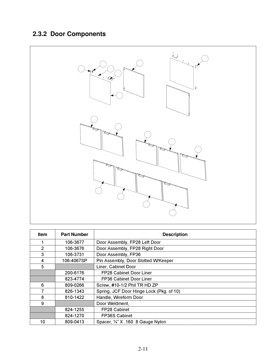 Frymaster 2836 manual Door Components 