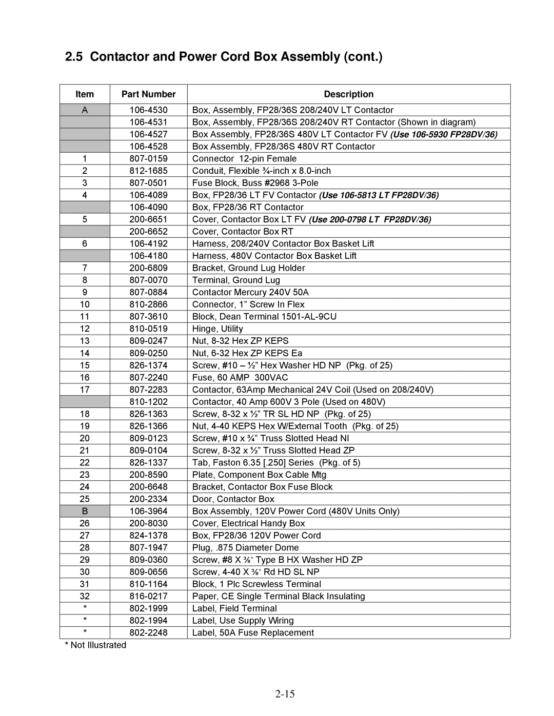 Frymaster 2836 manual Part Number 