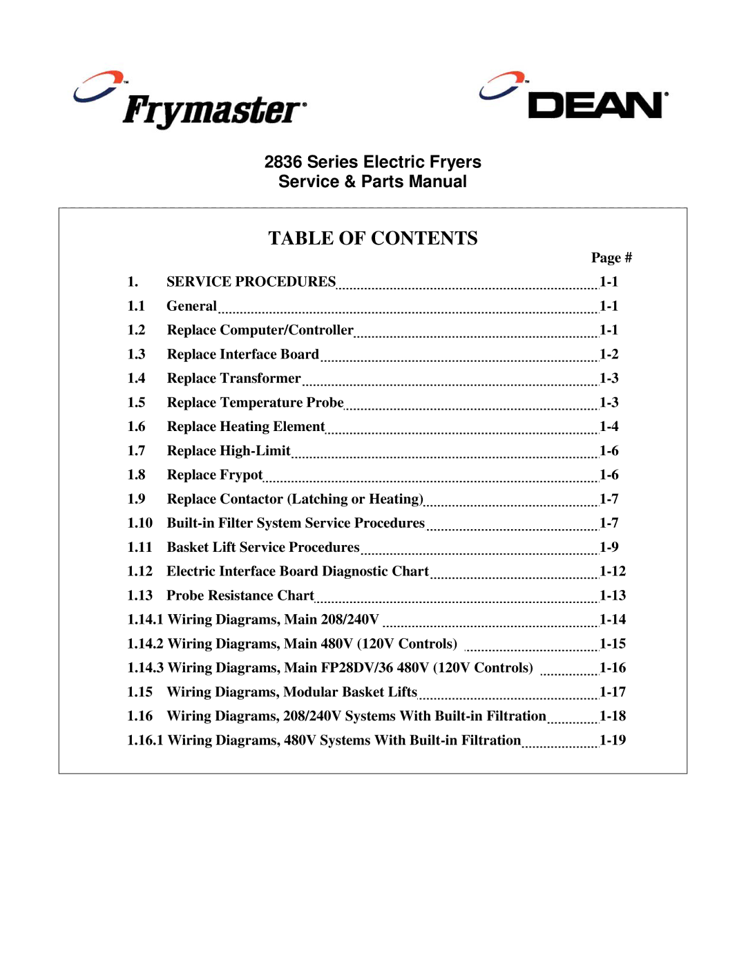 Frymaster 2836 manual Table of Contents 