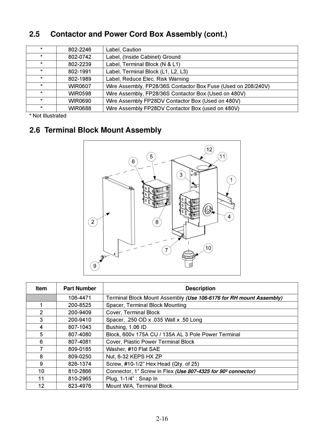 Frymaster 2836 manual Terminal Block Mount Assembly 