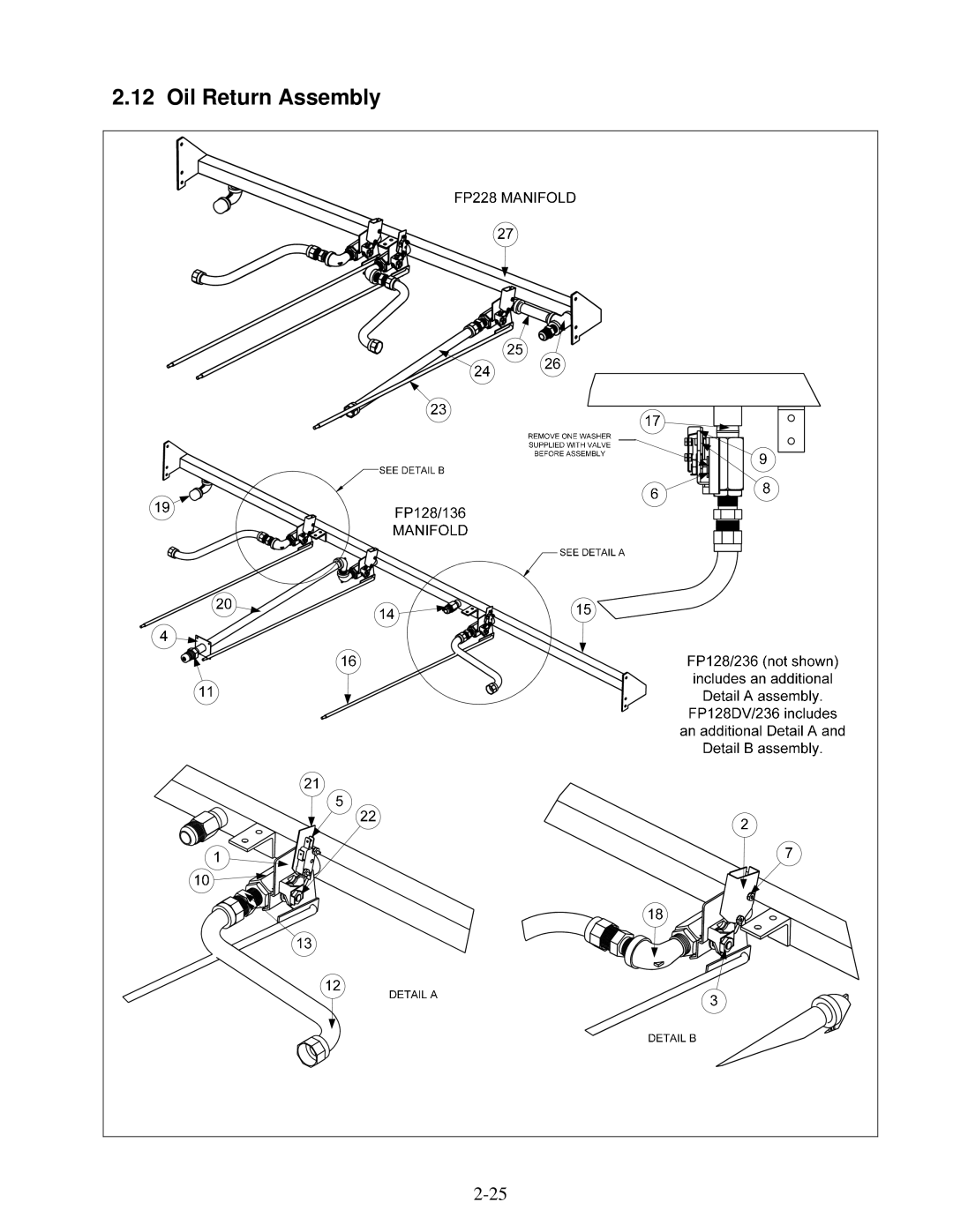 Frymaster 2836 manual Oil Return Assembly 