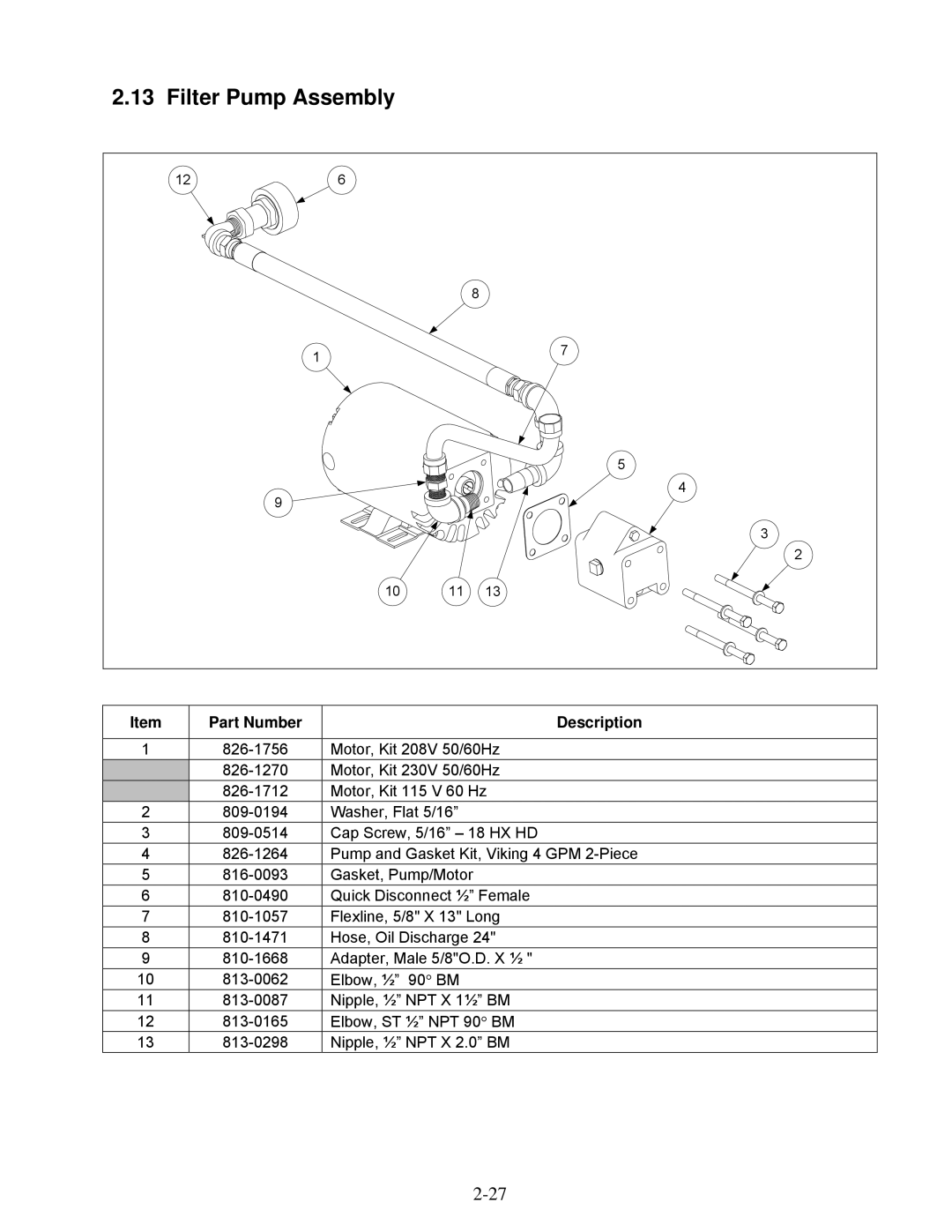 Frymaster 2836 manual Filter Pump Assembly 