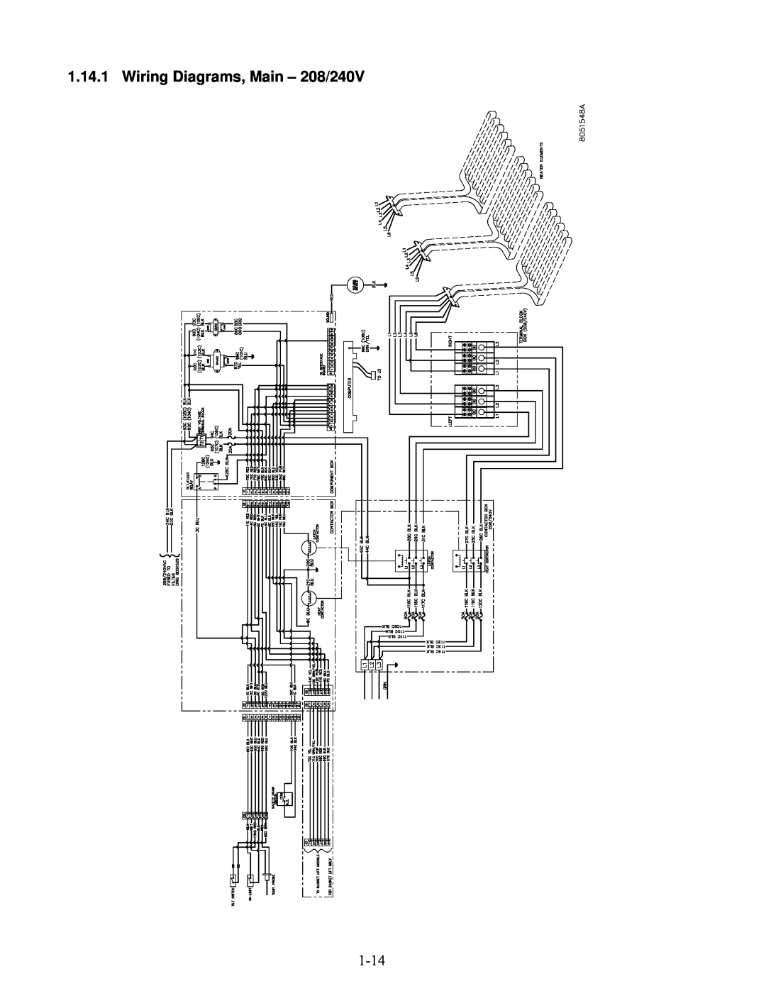 Frymaster 2836 manual Wiring Diagrams, Main - 208/240V 