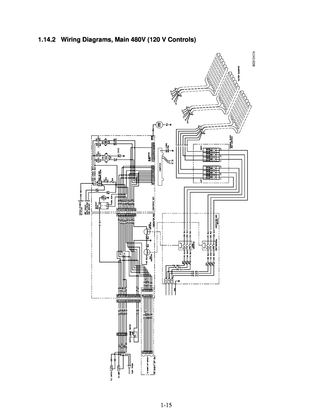 Frymaster 2836 manual Wiring Diagrams, Main 480V 120 V Controls 