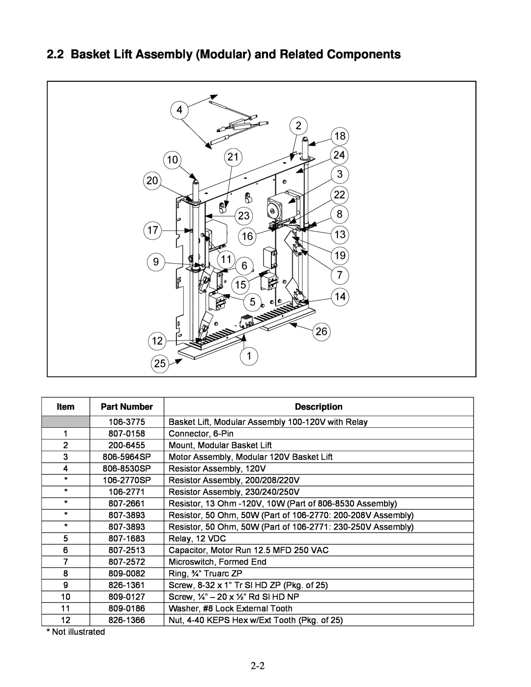 Frymaster 2836 manual Basket Lift Assembly Modular and Related Components, Part Number, Description 