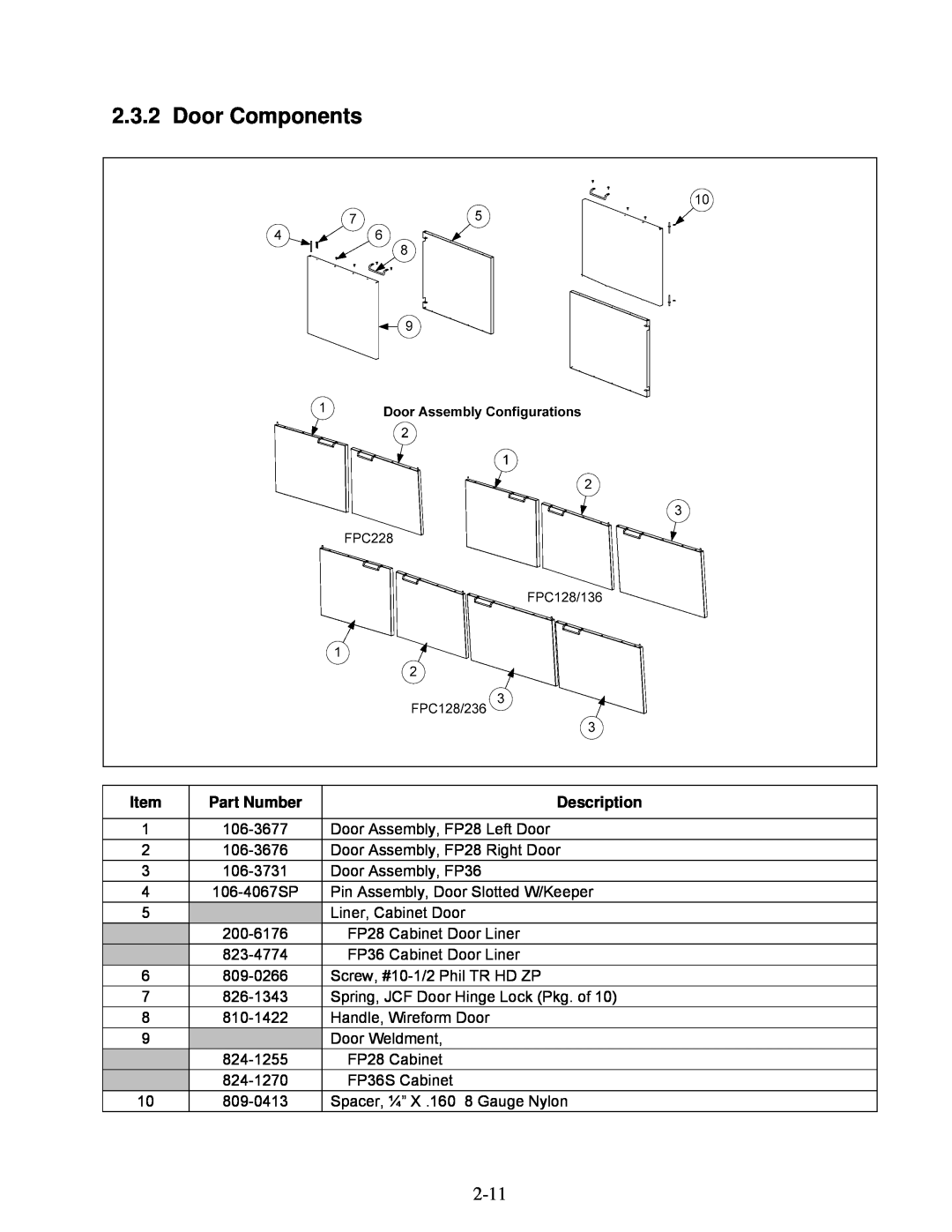 Frymaster 2836 manual Door Components, Part Number, Description 