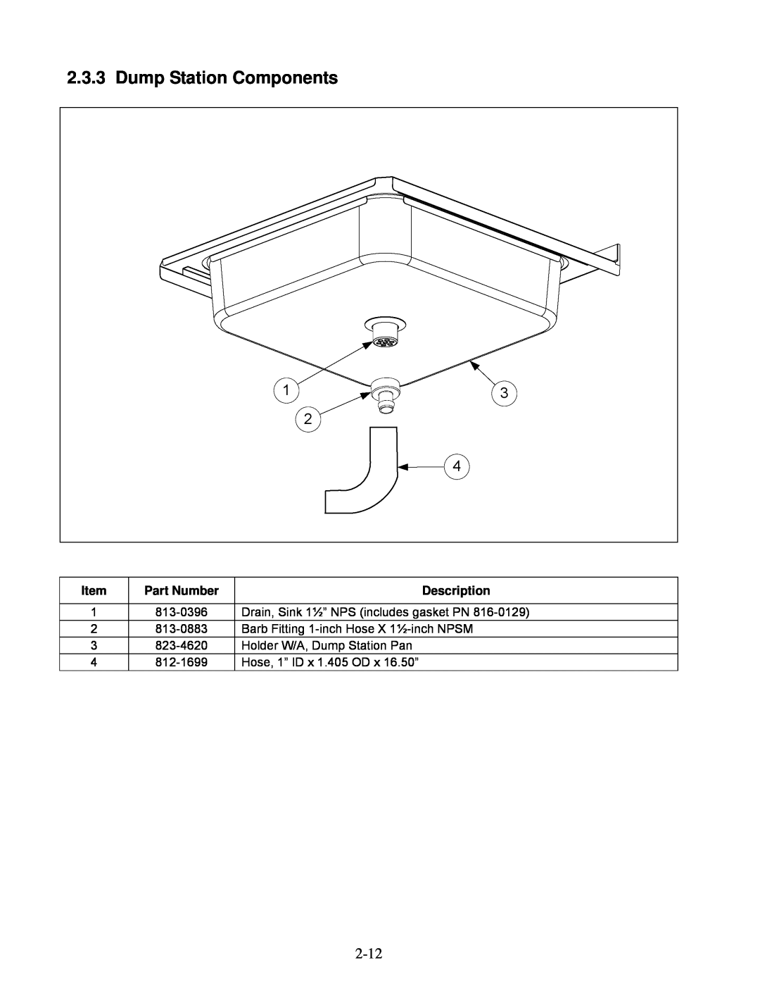 Frymaster 2836 manual Dump Station Components, Part Number, Description, 813-0396, Drain, Sink 1½” NPS includes gasket PN 