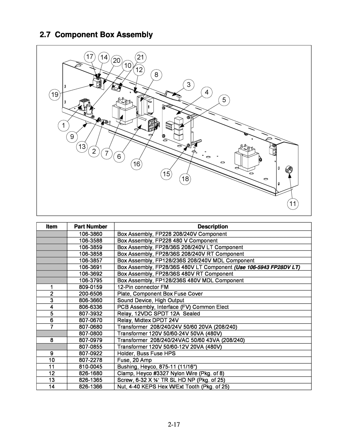 Frymaster 2836 manual Component Box Assembly, Part Number, Description 