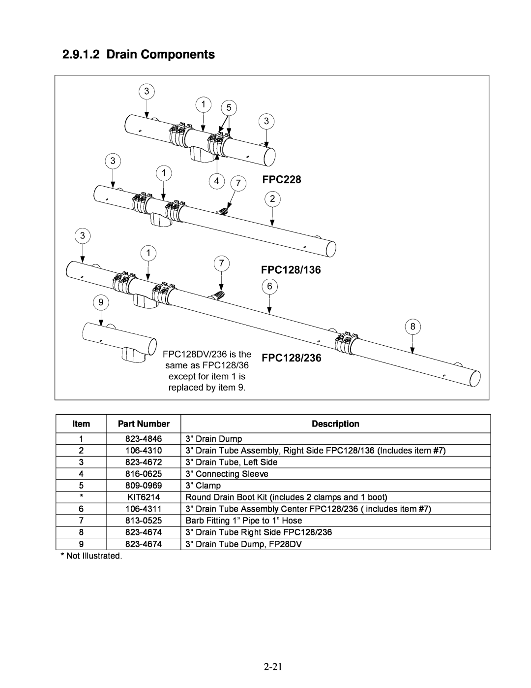 Frymaster 2836 manual Drain Components, Part Number, Description 