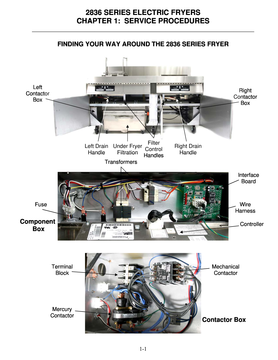 Frymaster manual Series Electric Fryers Service Procedures, FINDING YOUR WAY AROUND THE 2836 SERIES FRYER, Component Box 