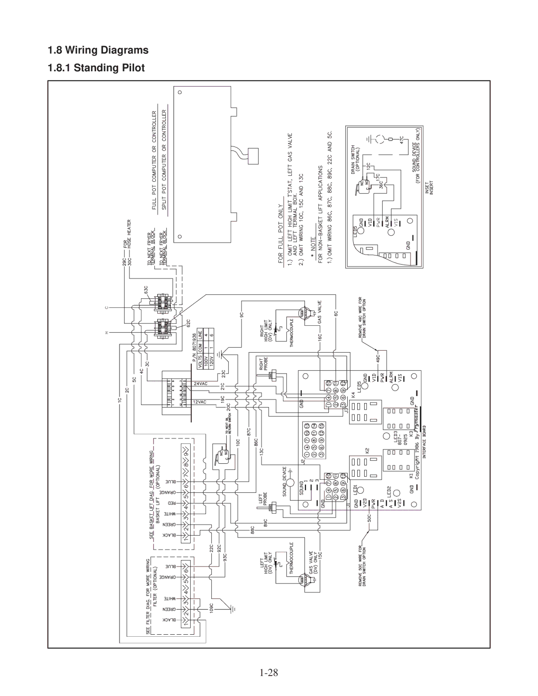 Frymaster 45, 35 manual Wiring Diagrams 1.8.1 Standing Pilot 