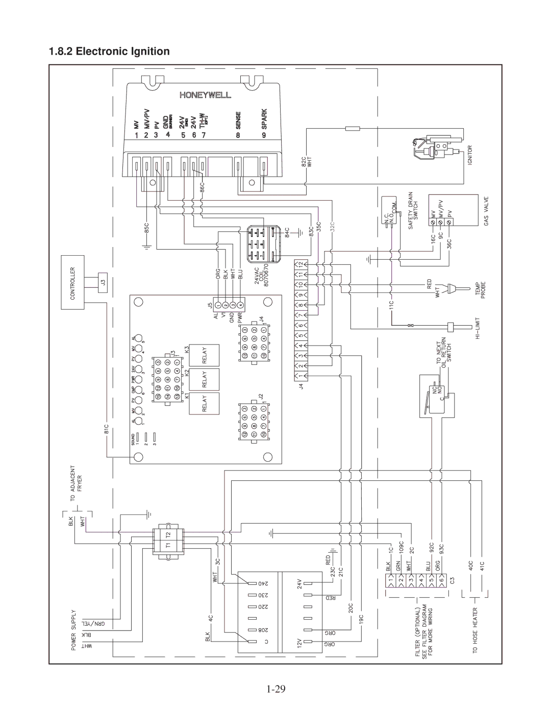 Frymaster 35, 45 manual Electronic Ignition 