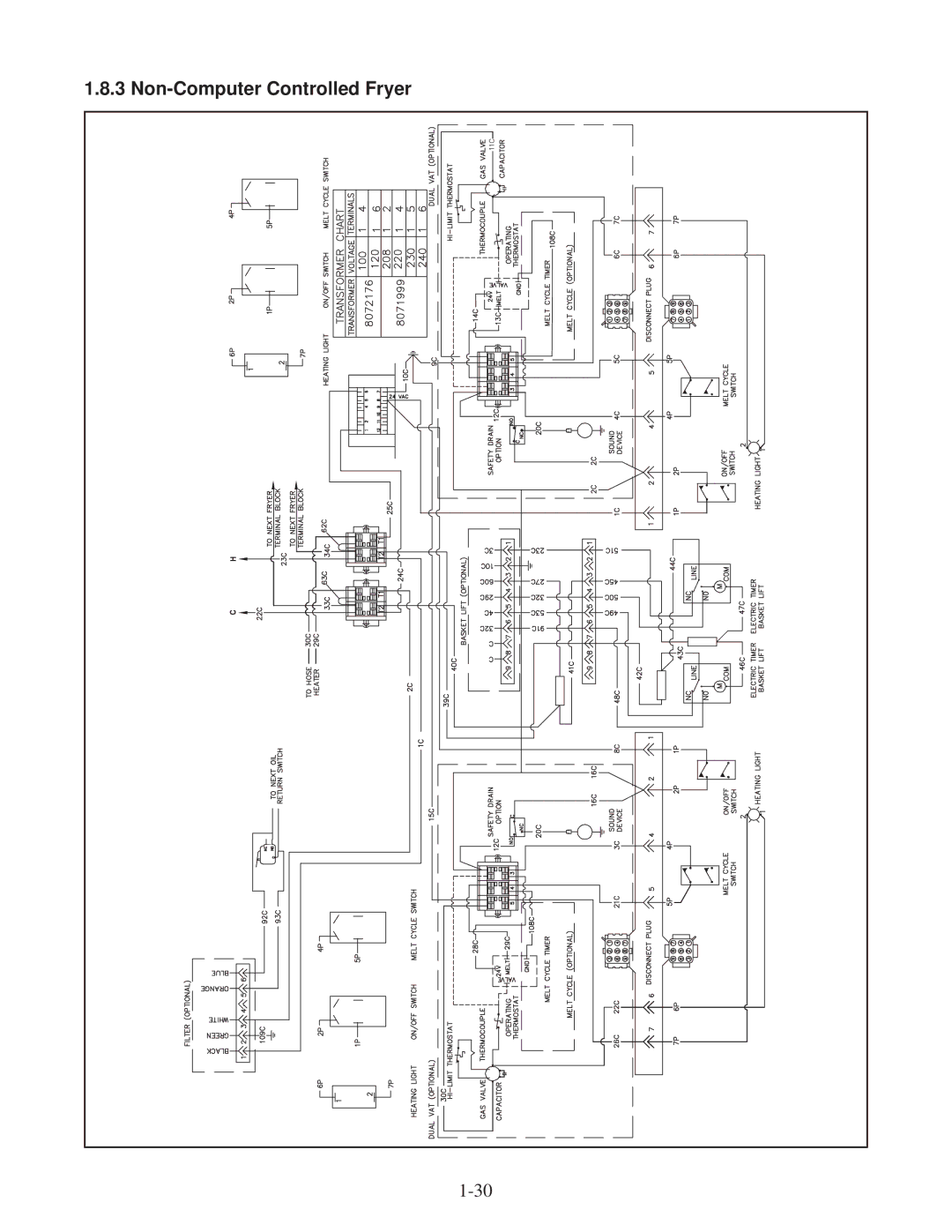 Frymaster 45, 35 manual Non-Computer Controlled Fryer 