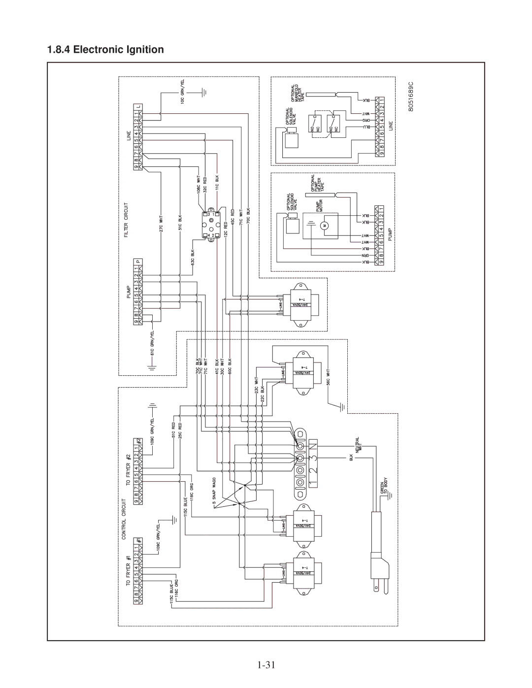 Frymaster 35, 45 manual Electronic Ignition 